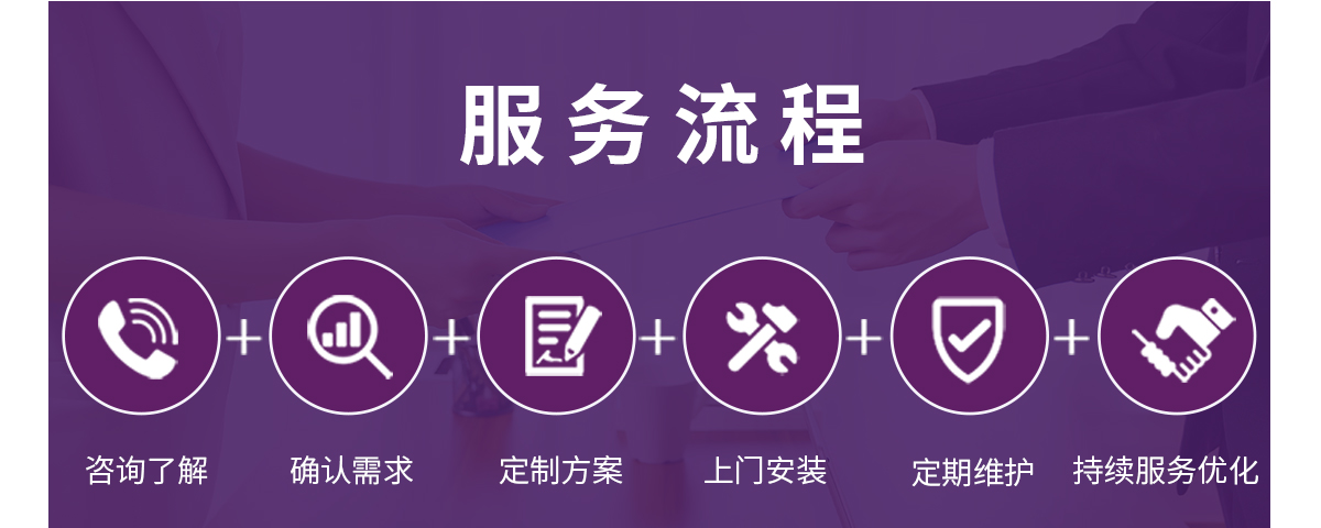 冰蟲空間香氛服務流程