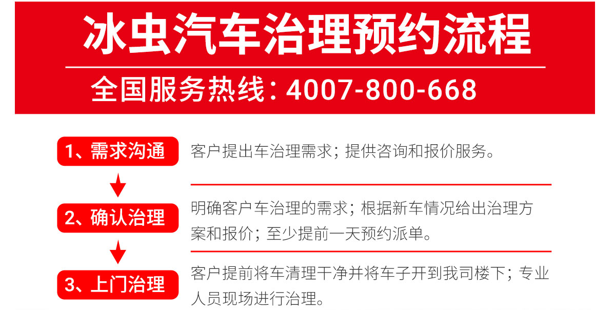 冰蟲車治理預約流程