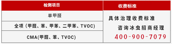 冰蟲空氣檢測收費標準