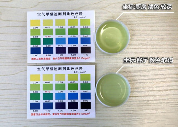 40分鐘后，自測盒溶液顏色變化明顯