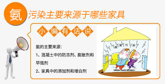 室內氨的來源
