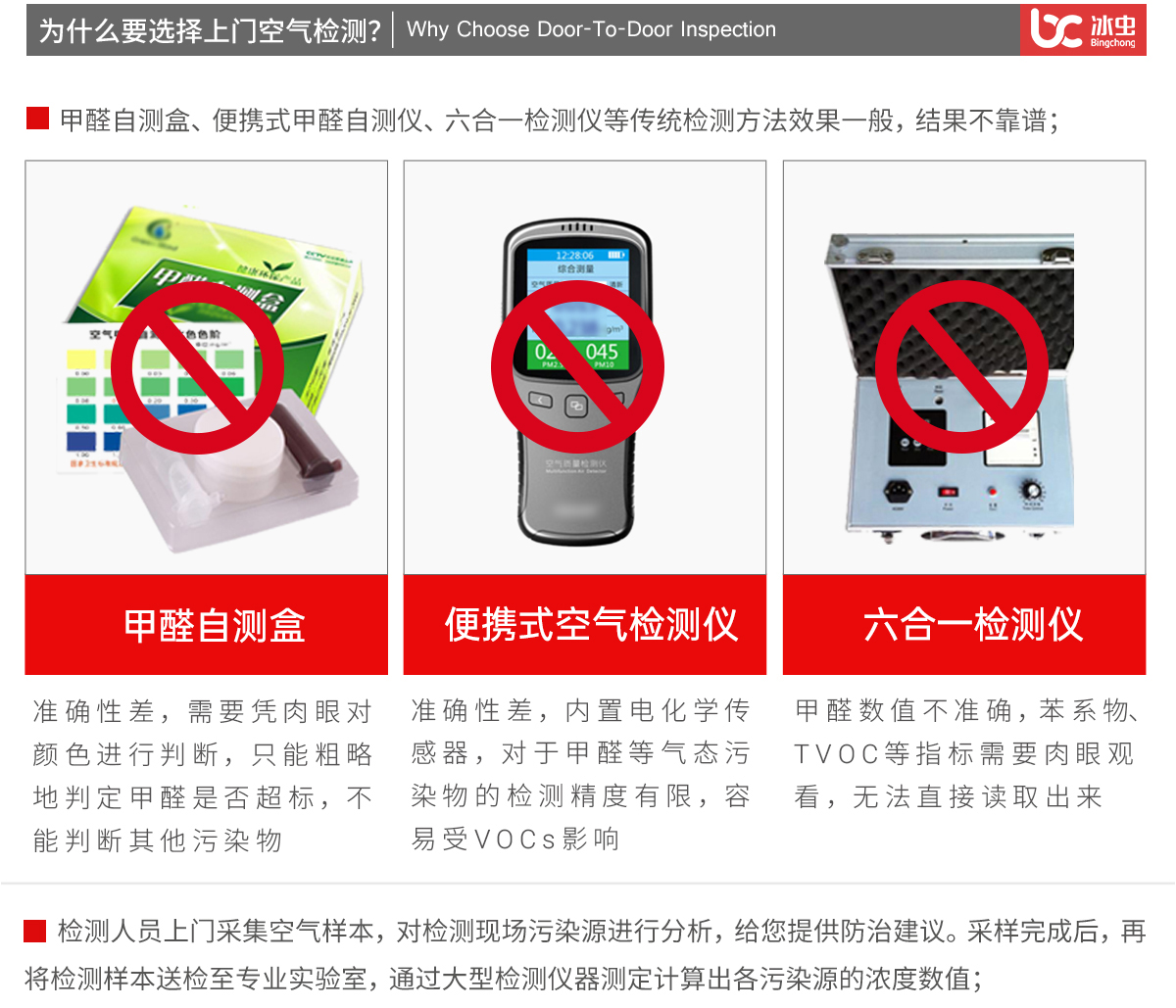 冰蟲甲醛檢測服務-為什么選擇上門甲醛檢測