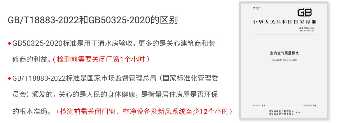 冰蟲甲醛檢測服務-GB/T18883-2002標準與GB50325-2020的區別