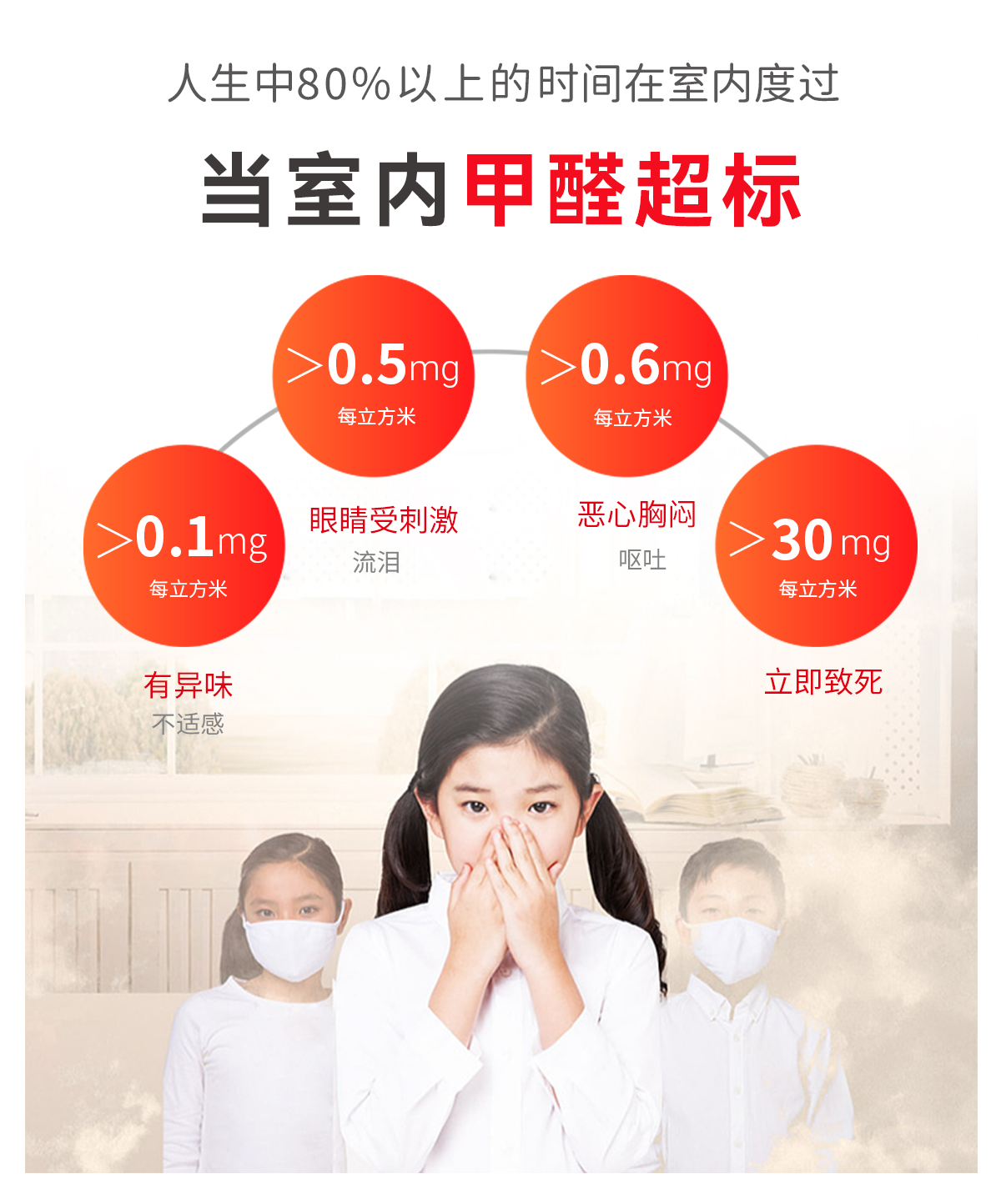 除甲醛公司-浙大冰蟲官網-甲醛超標不同濃度下的危害