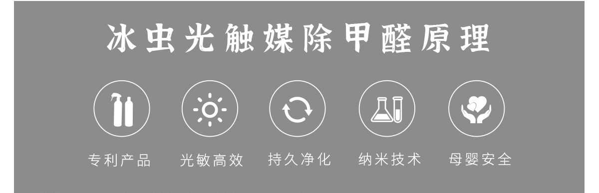 除甲醛公司-浙大冰蟲官網-光觸媒除甲醛原理